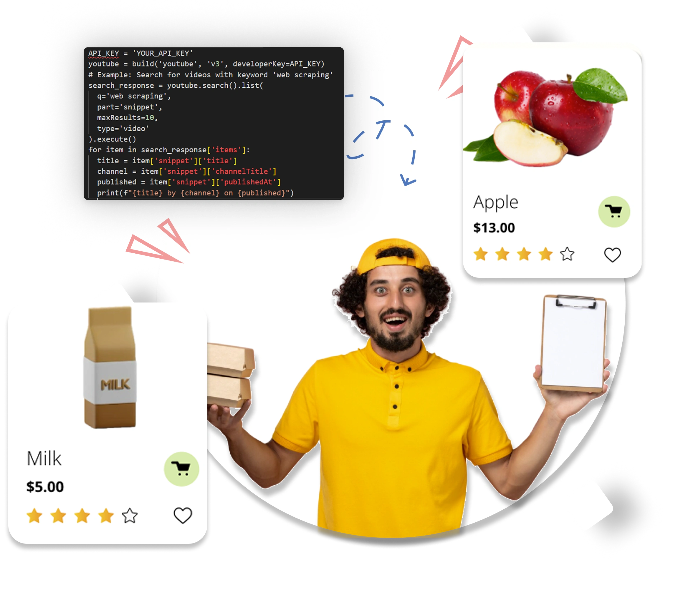 Web scraping illustration